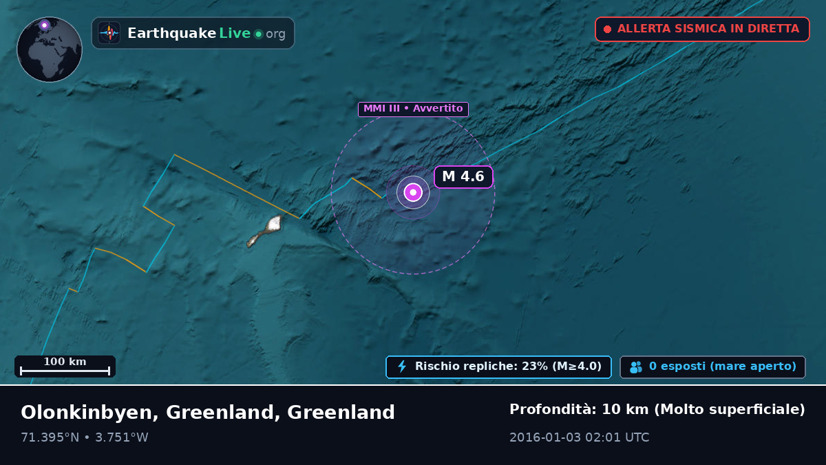 Oceano Artico (Greenland)