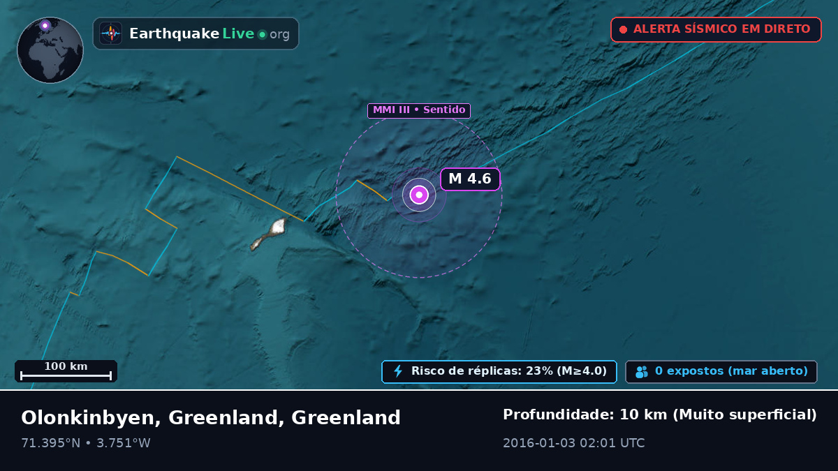 Oceano Ártico (Greenland)