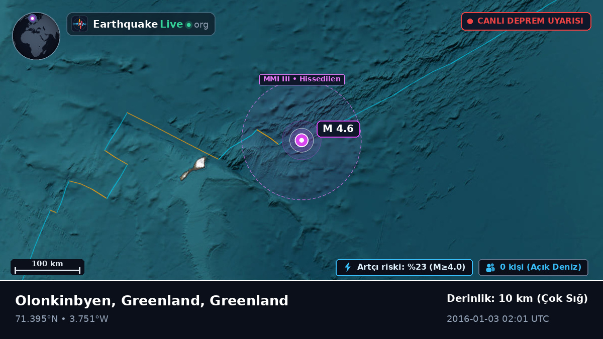 Kuzey Buz Denizi (Greenland)