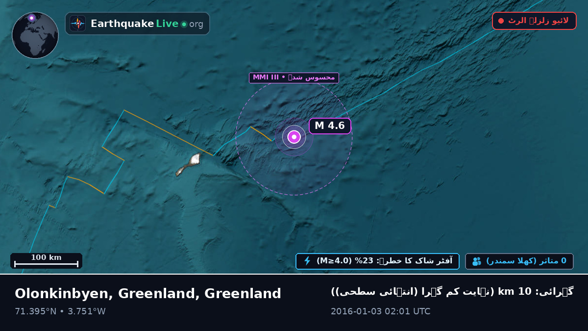 بحر منجمد شمالی (Greenland)