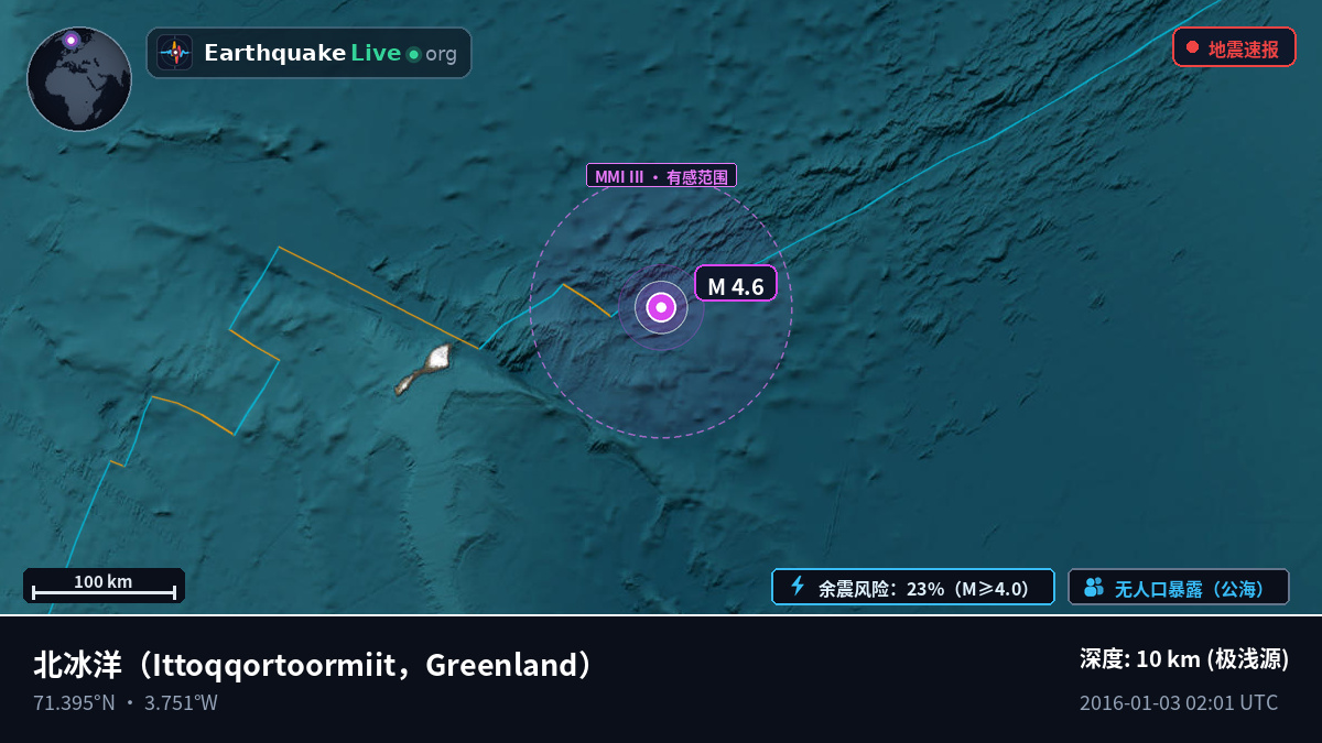 北冰洋 (Greenland)