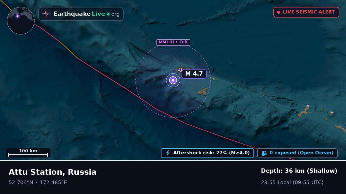 Bering Sea (Russia)