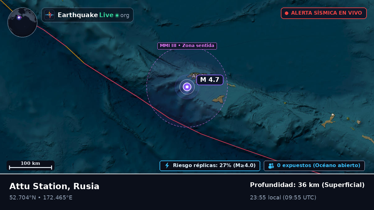 Mar de Bering (Rusia)