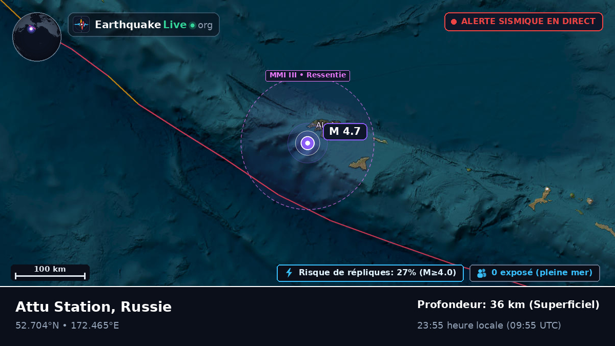 Mer de Béring (Russie)