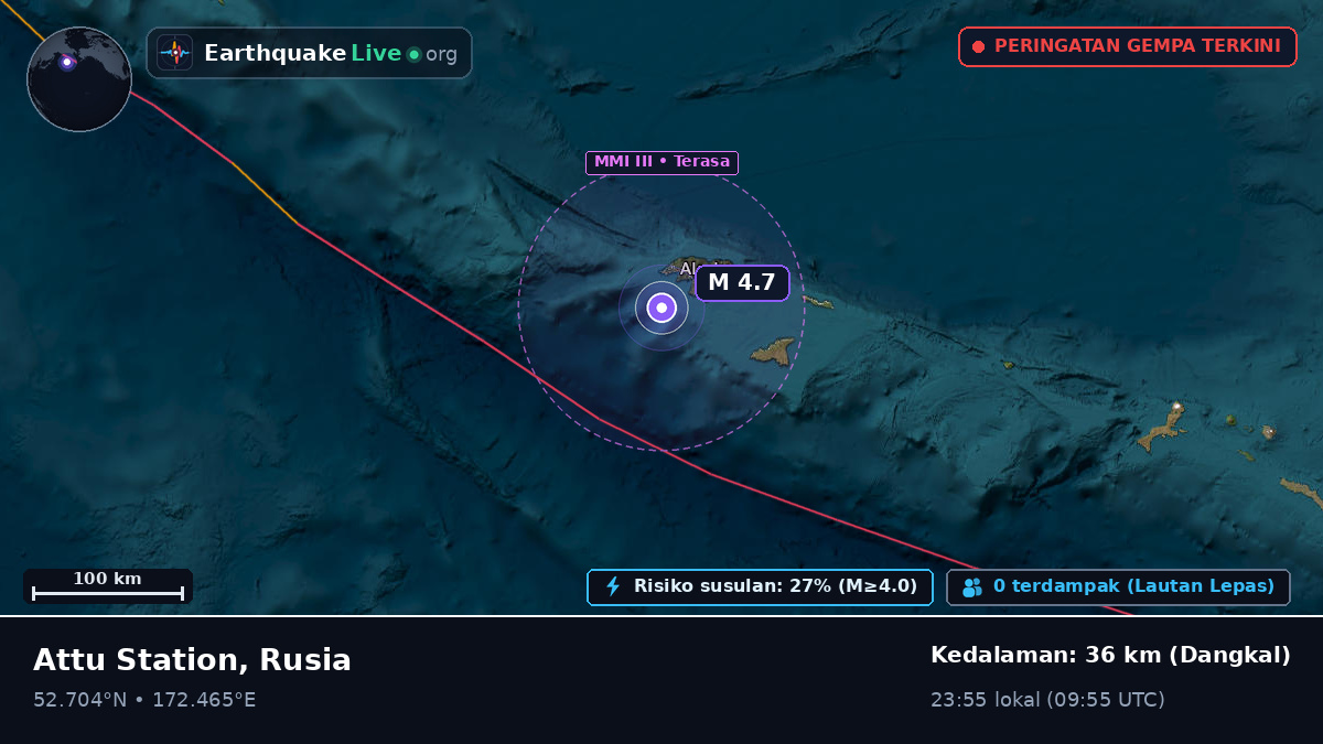 Laut Bering (Rusia)