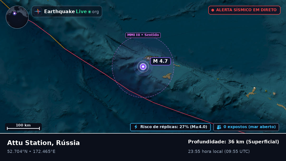 Mar de Bering (Rússia)
