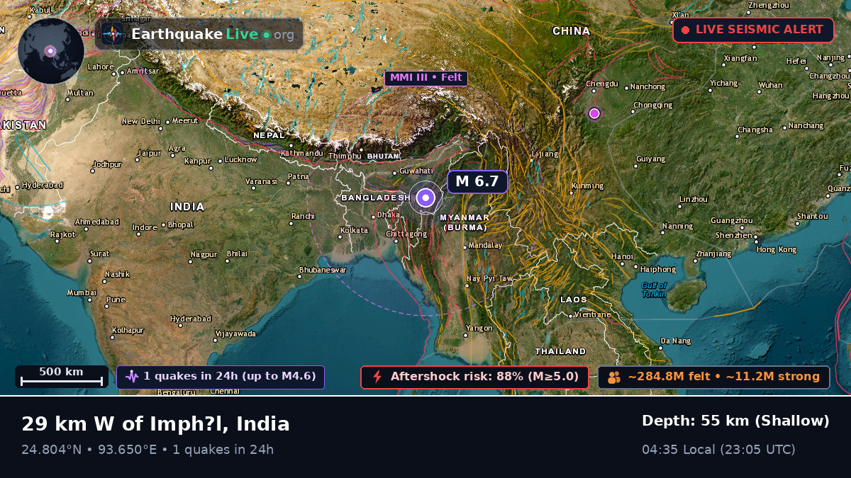 Imphal, Manipur, India