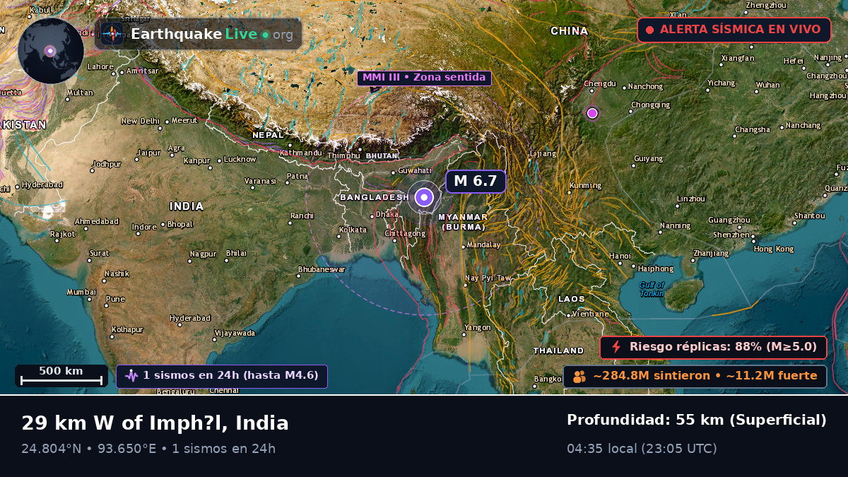 Imphal, Manipur, India