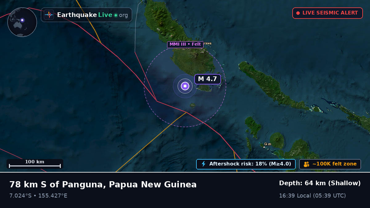 Solomon Sea (Papua New Guinea)