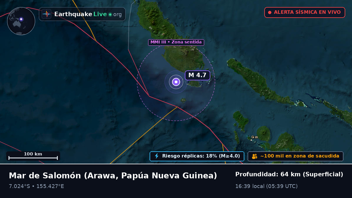Mar de Salomón (Papúa Nueva Guinea)