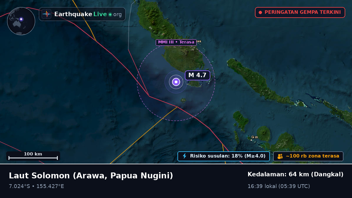 Laut Solomon (Papua Nugini)