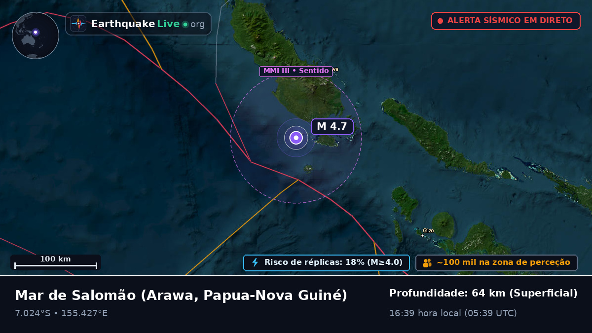 Mar de Salomão (Papua-Nova Guiné)