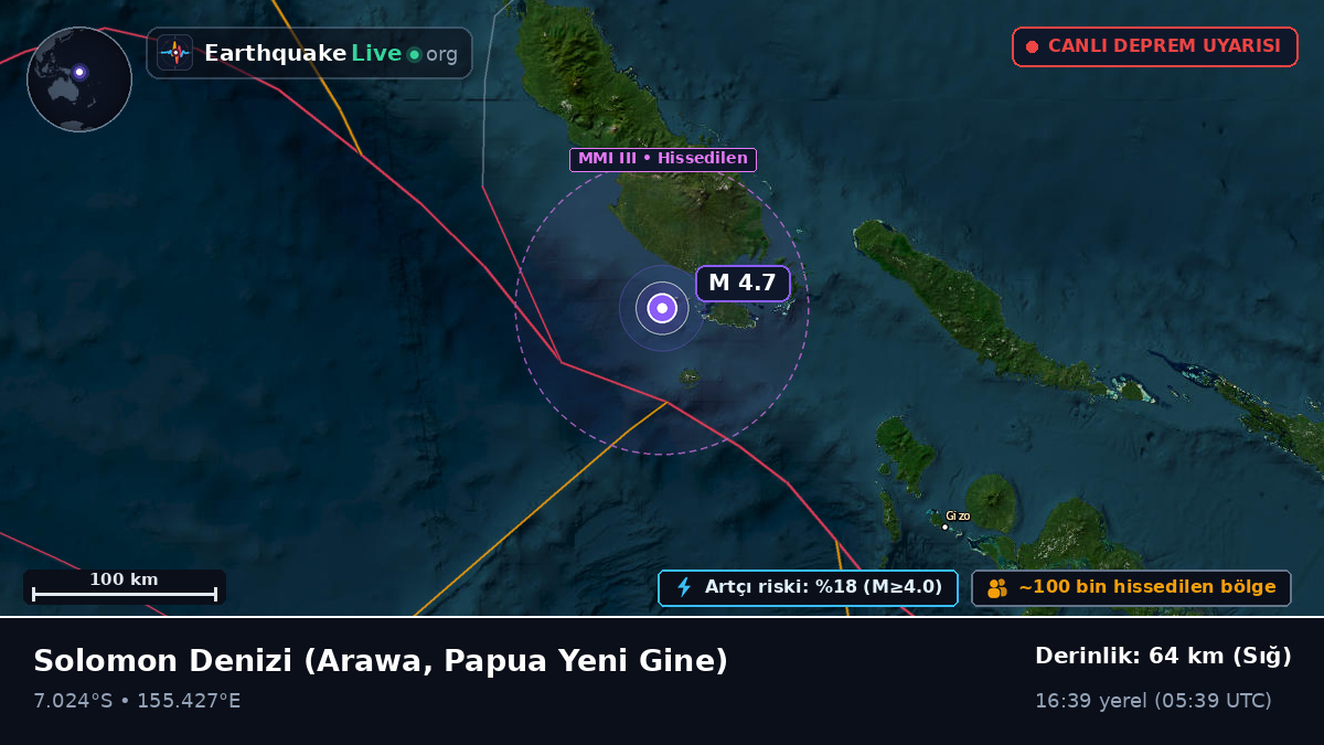 Solomon Denizi (Papua Yeni Gine)