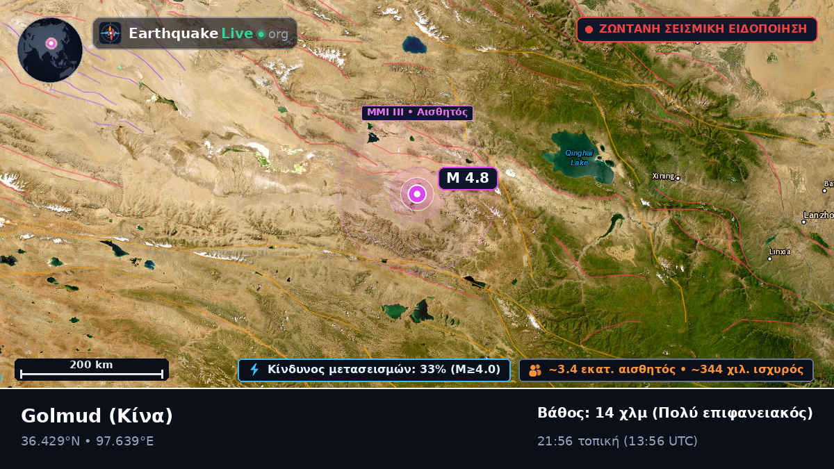 Gansu, Κίνα