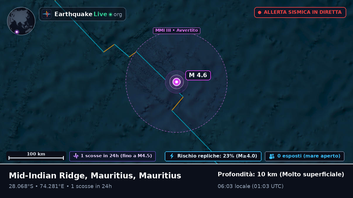 Oceano Indiano (Mauritius)