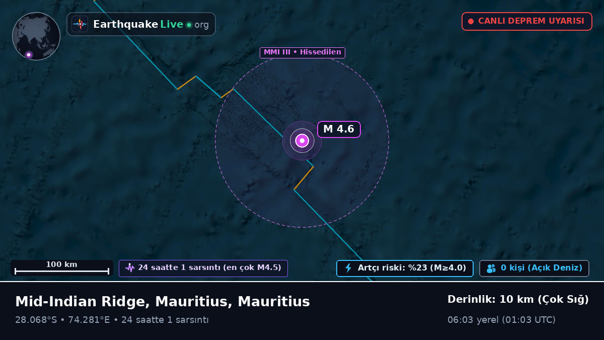 Hint Okyanusu (Mauritius)