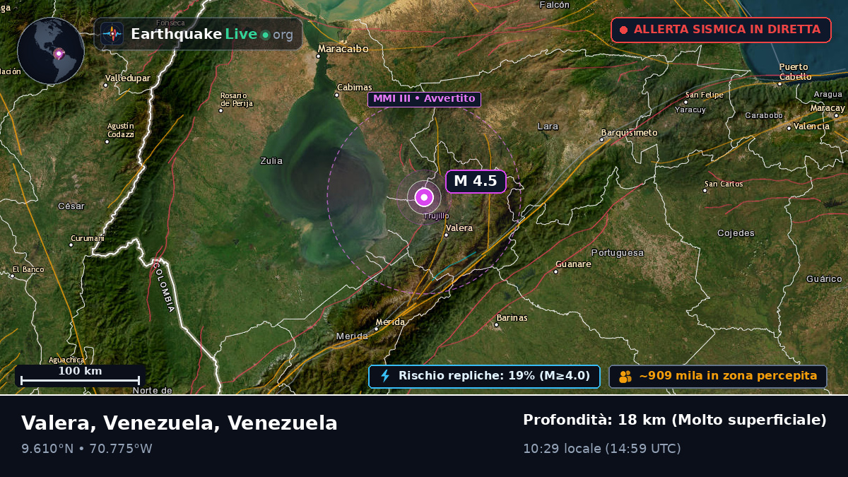 Trujillo, Venezuela