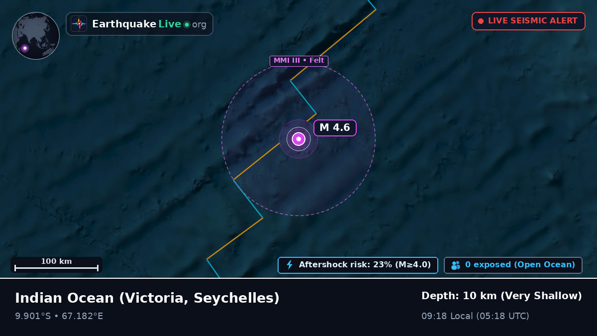 Indian Ocean (Seychelles)
