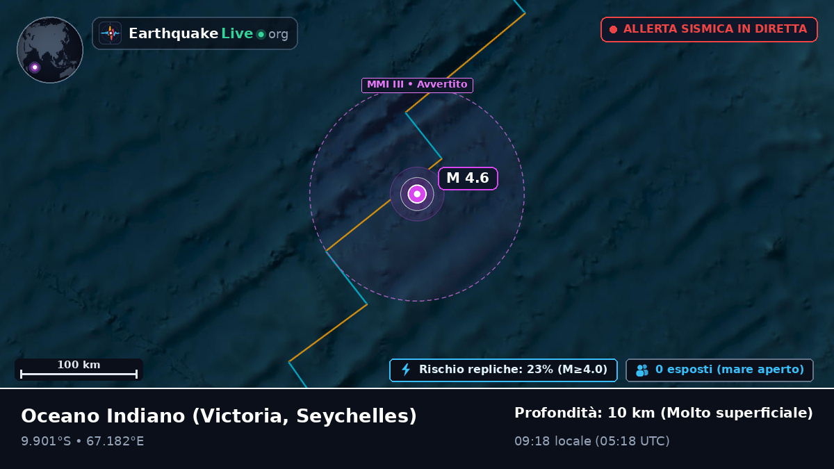 Oceano Indiano (Seychelles)