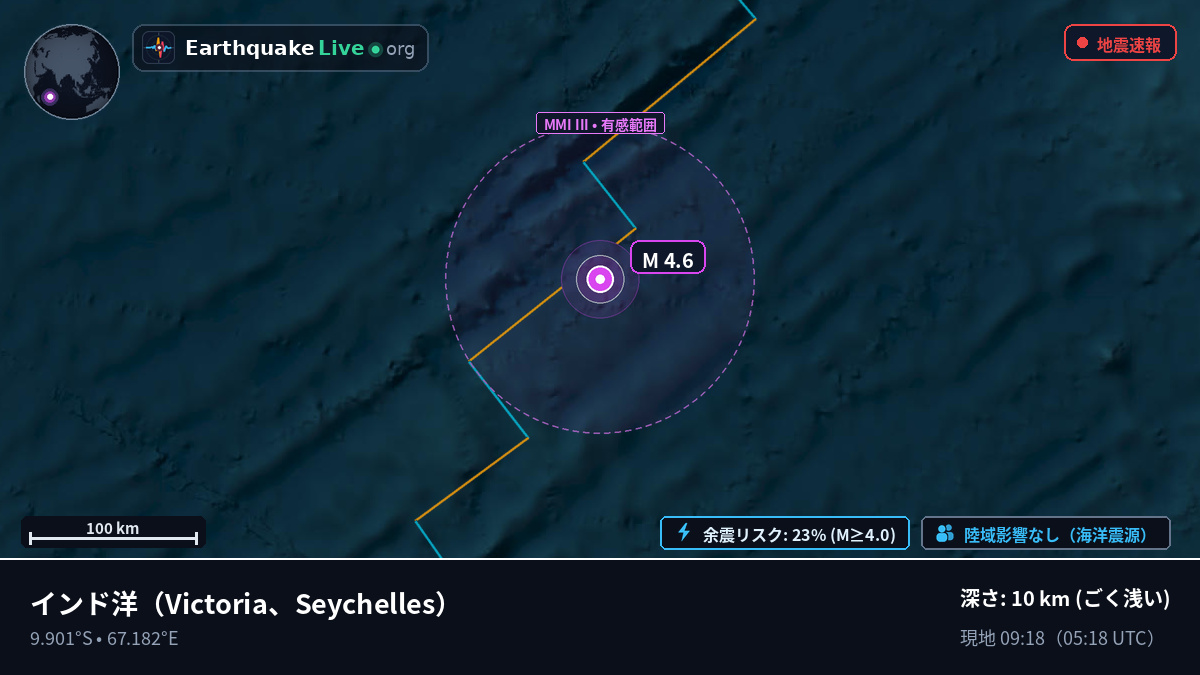 インド洋 (Seychelles)