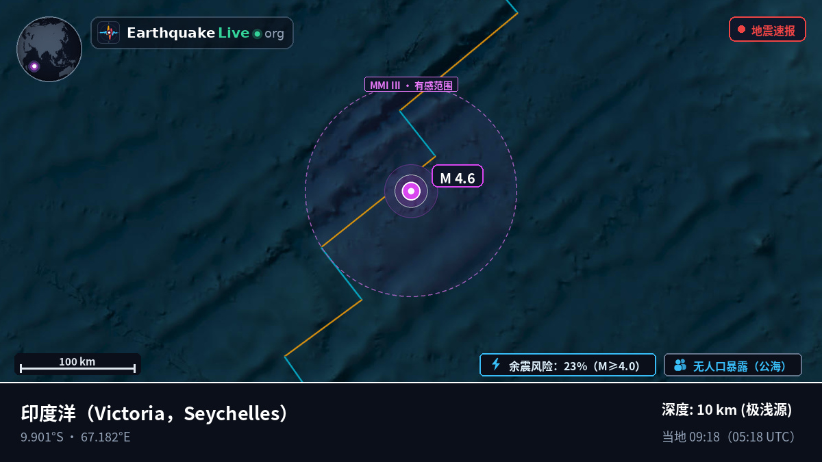 印度洋 (Seychelles)