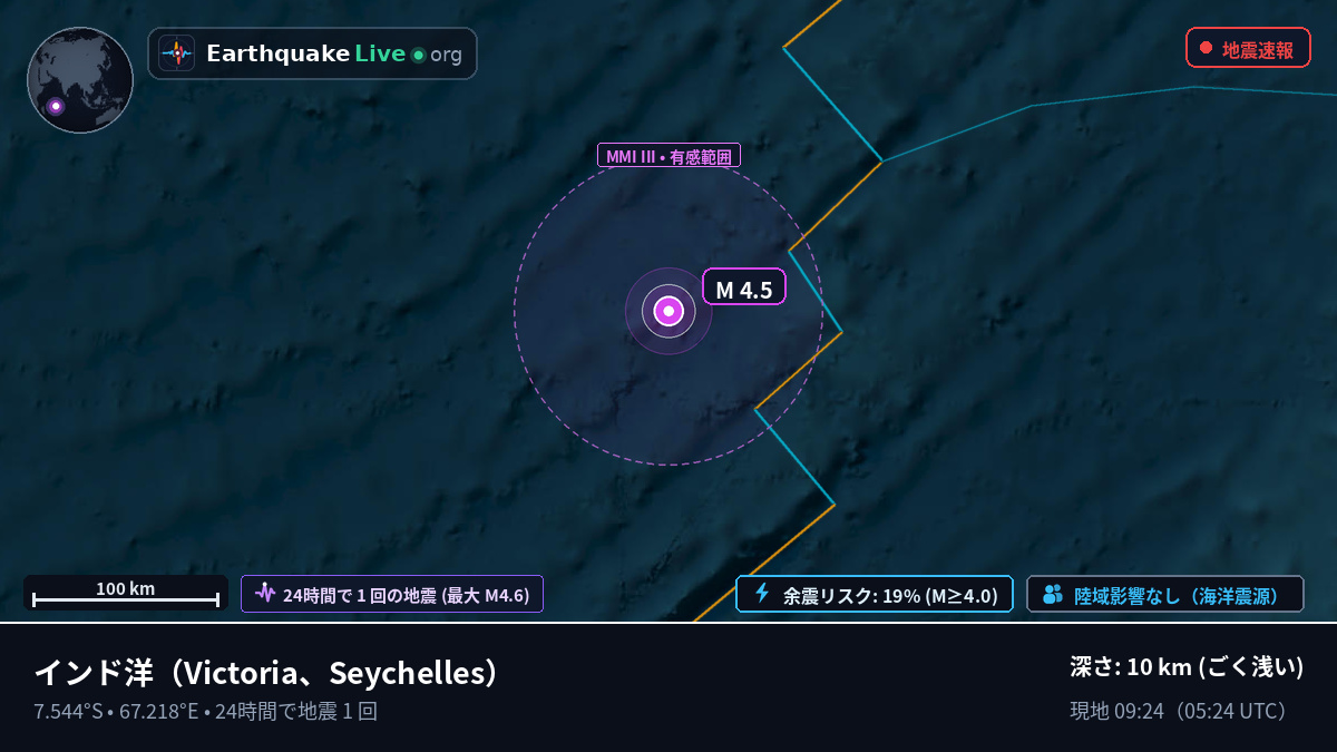 インド洋 (Seychelles)
