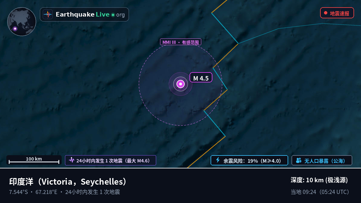 印度洋 (Seychelles)