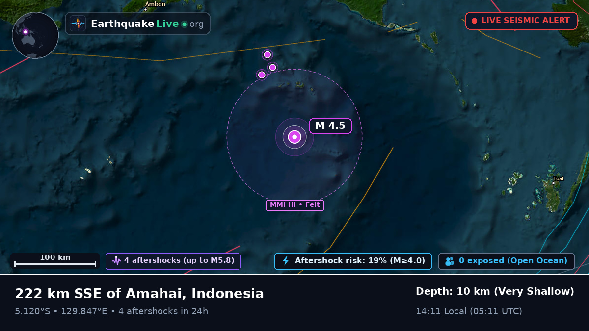 Banda Sea (Indonesia)