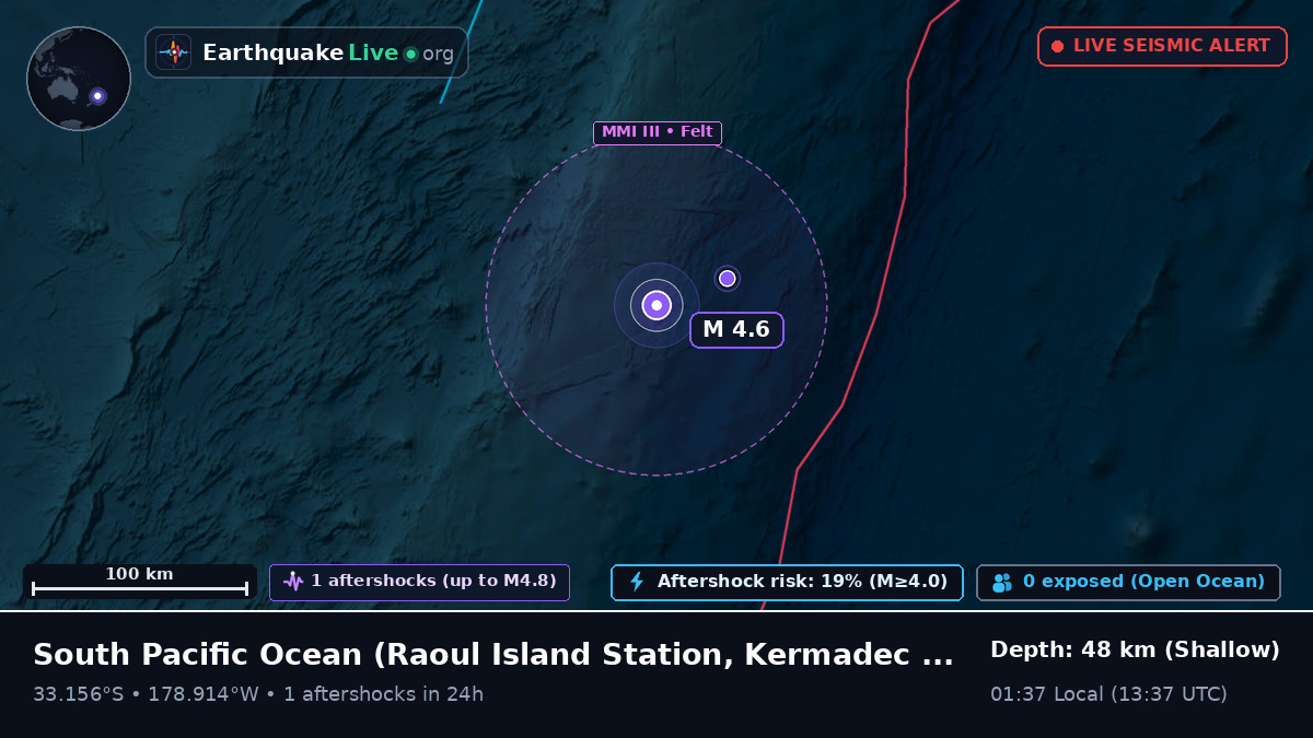 South Pacific Ocean (Kermadec Islands)