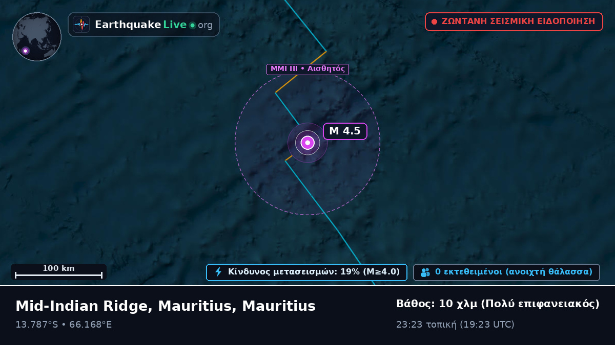 Ινδικός Ωκεανός (Mauritius)