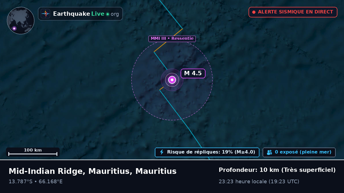 Océan Indien (Mauritius)