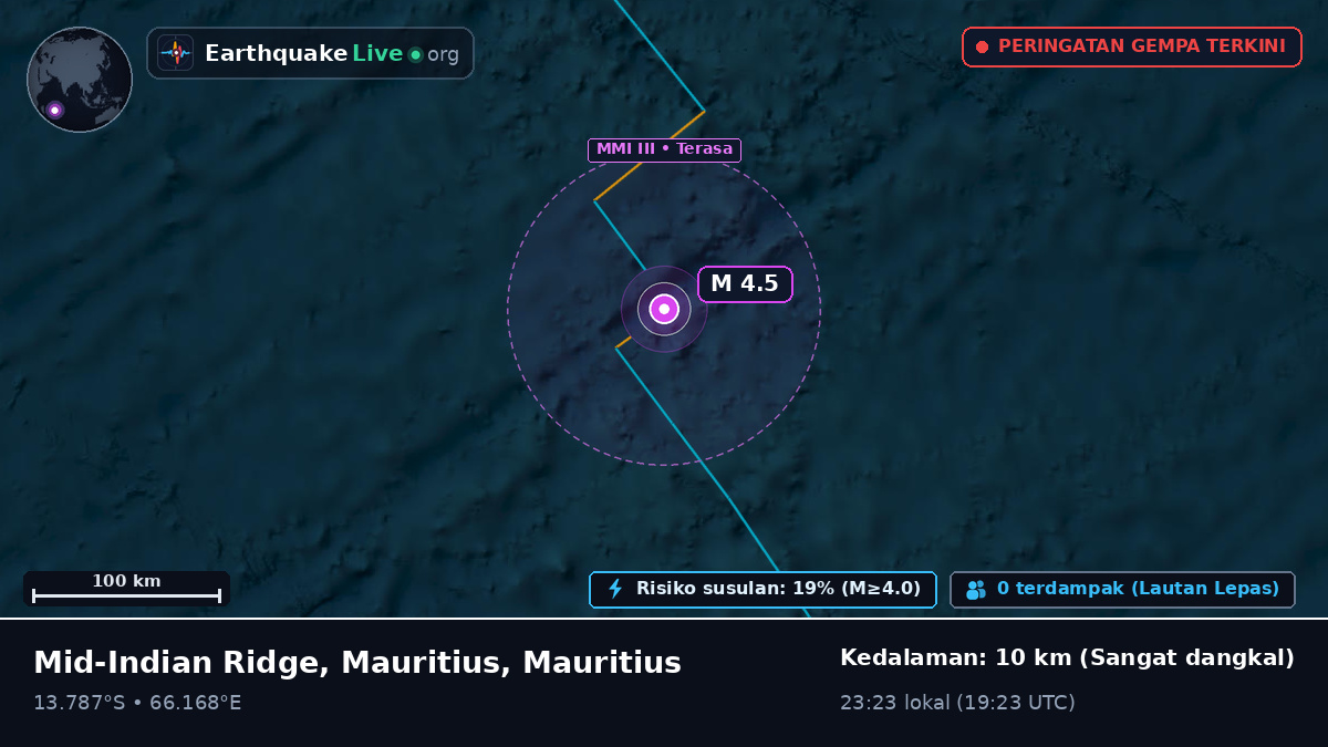 Samudra Hindia (Mauritius)