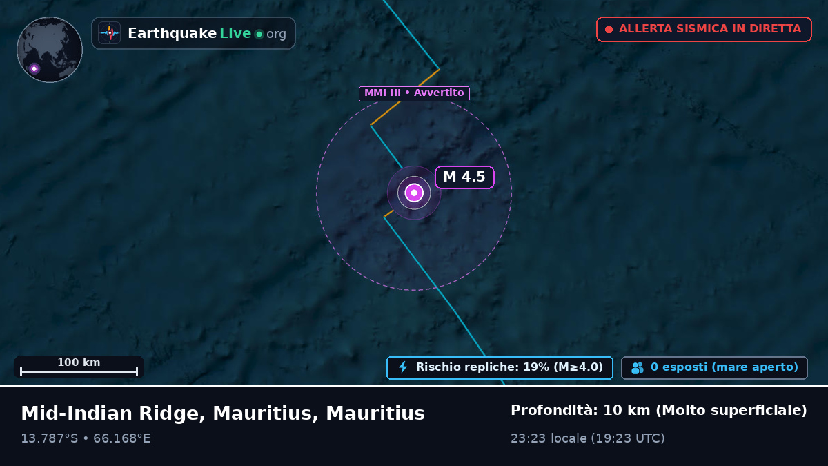 Oceano Indiano (Mauritius)
