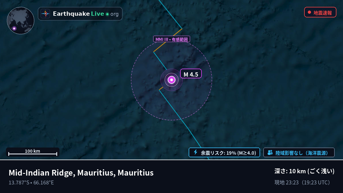 インド洋 (Mauritius)