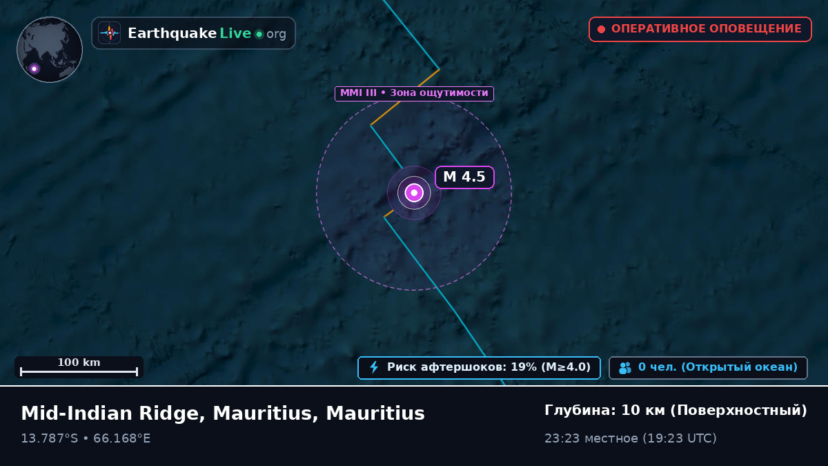 Индийский океан (Mauritius)
