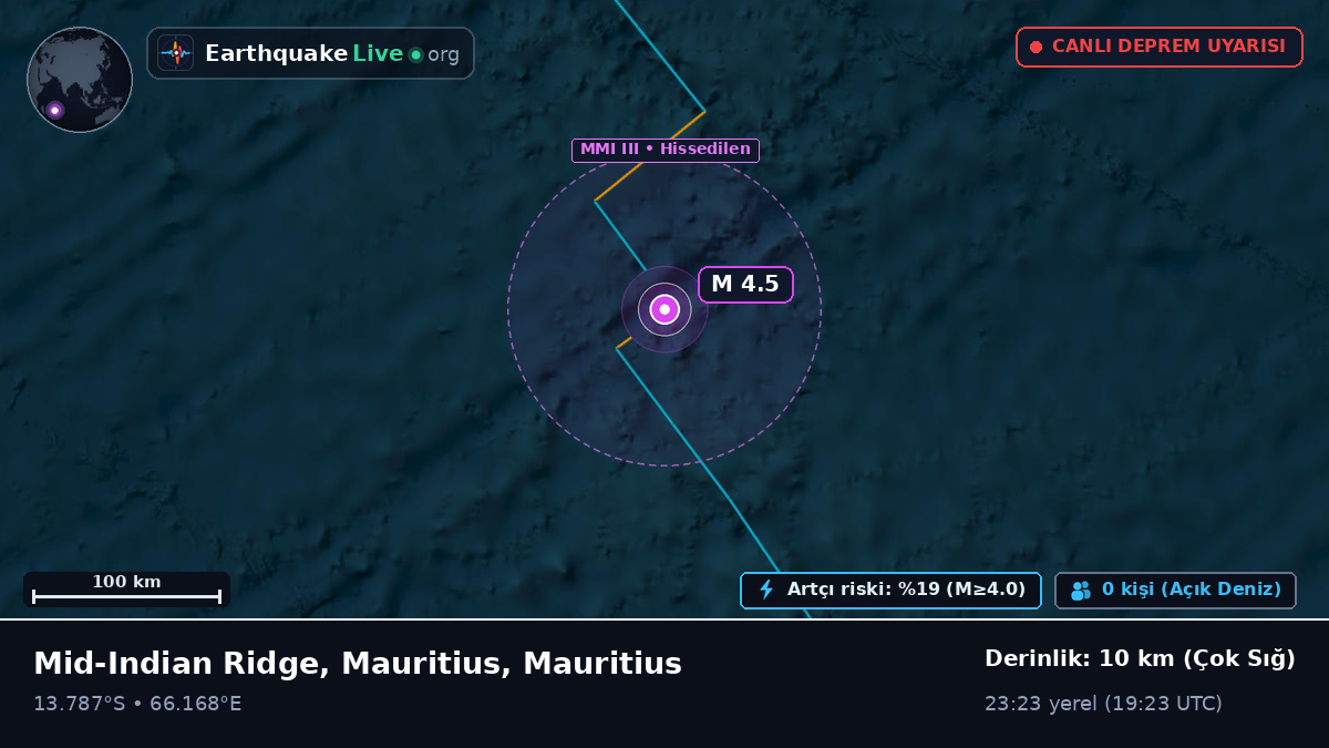 Hint Okyanusu (Mauritius)