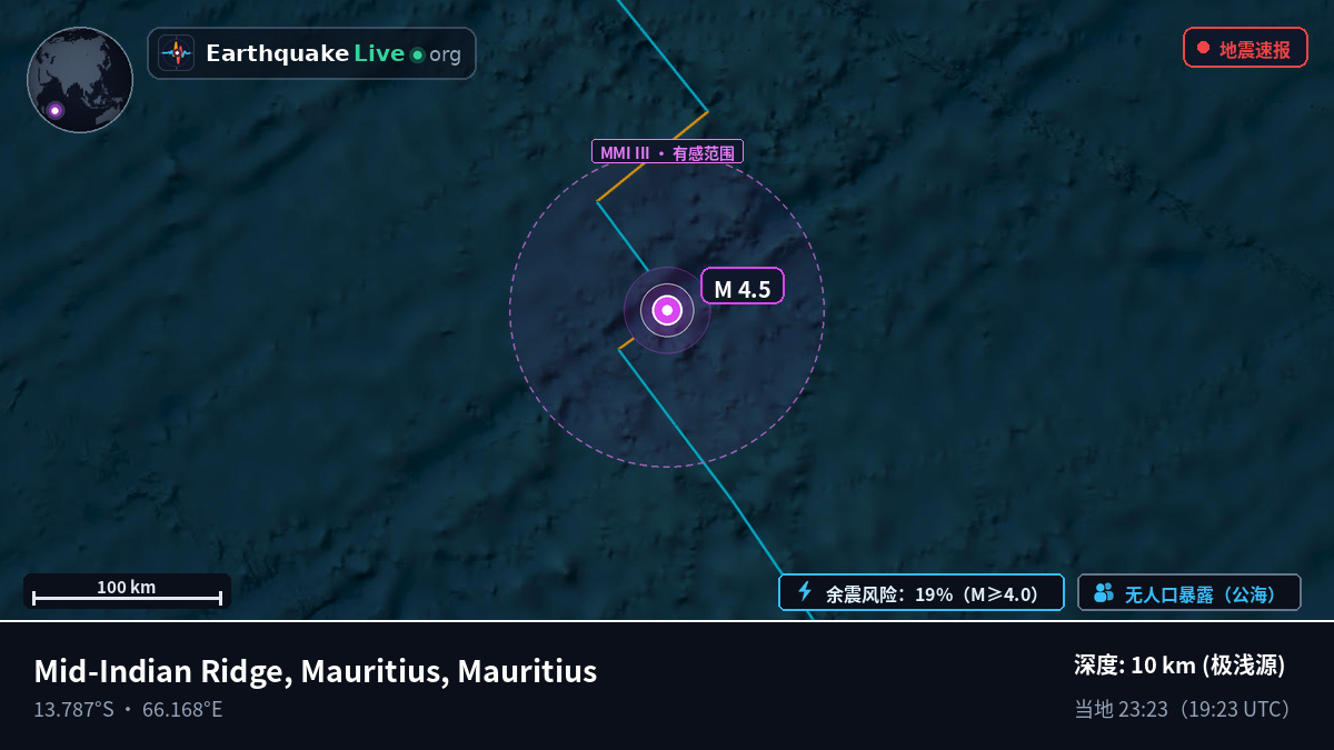 印度洋 (Mauritius)