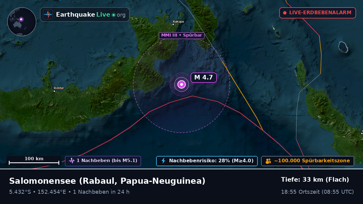 Salomonensee (Papua-Neuguinea)