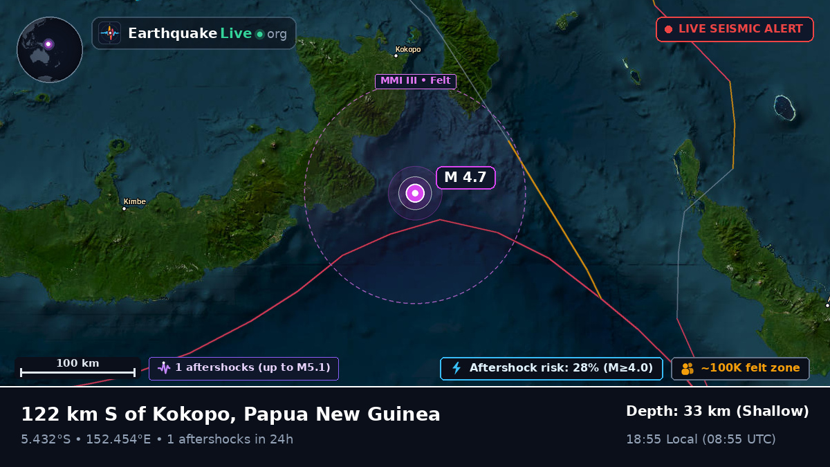 Solomon Sea (Papua New Guinea)