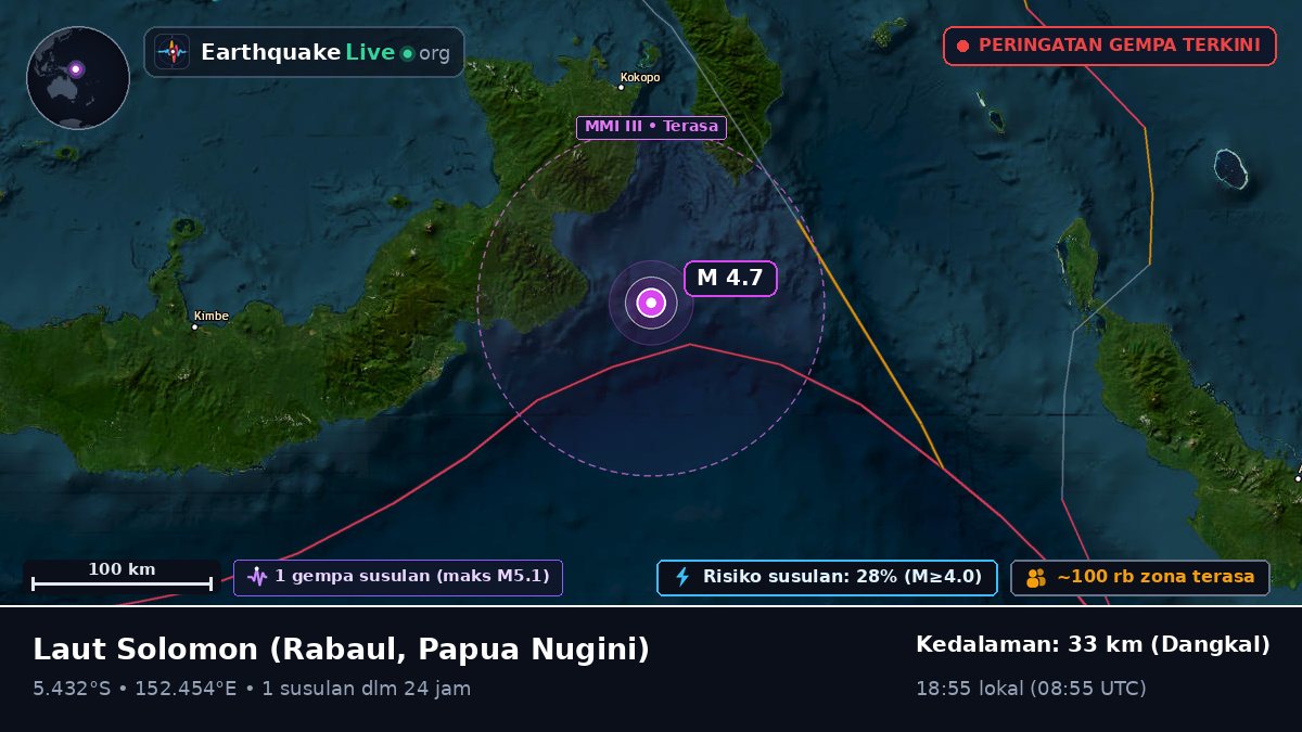 Laut Solomon (Papua Nugini)