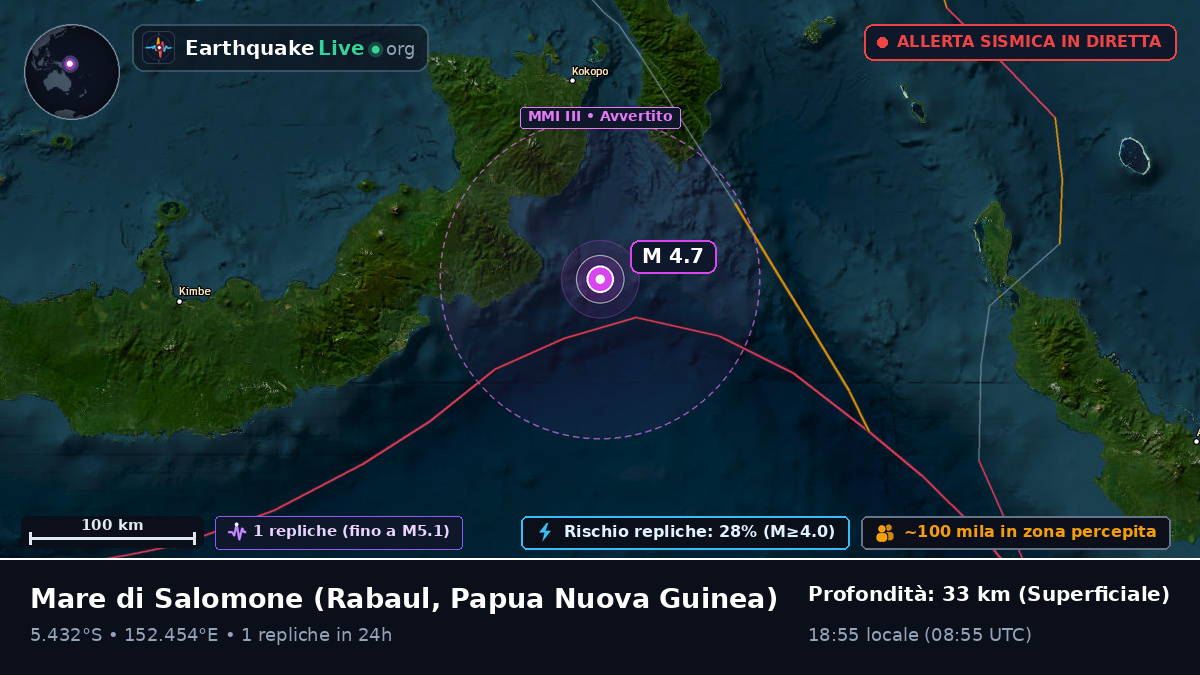 Mare di Salomone (Papua Nuova Guinea)