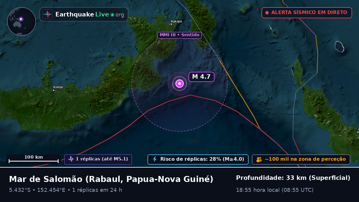 Mar de Salomão (Papua-Nova Guiné)