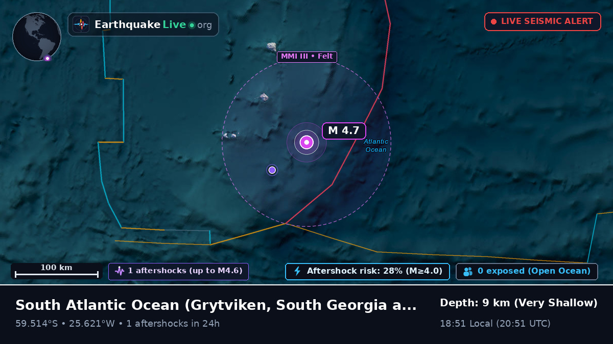 South Atlantic Ocean (South Georgia and the Islands)