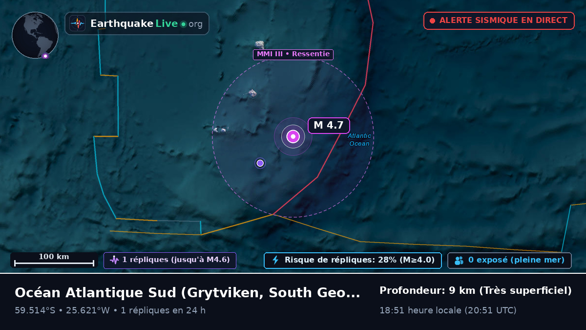 Océan Atlantique Sud (South Georgia and the Islands)