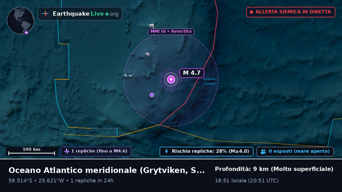 Oceano Atlantico meridionale (South Georgia and the Islands)