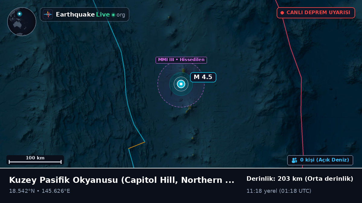 Kuzey Pasifik Okyanusu (Northern Mariana Islands)