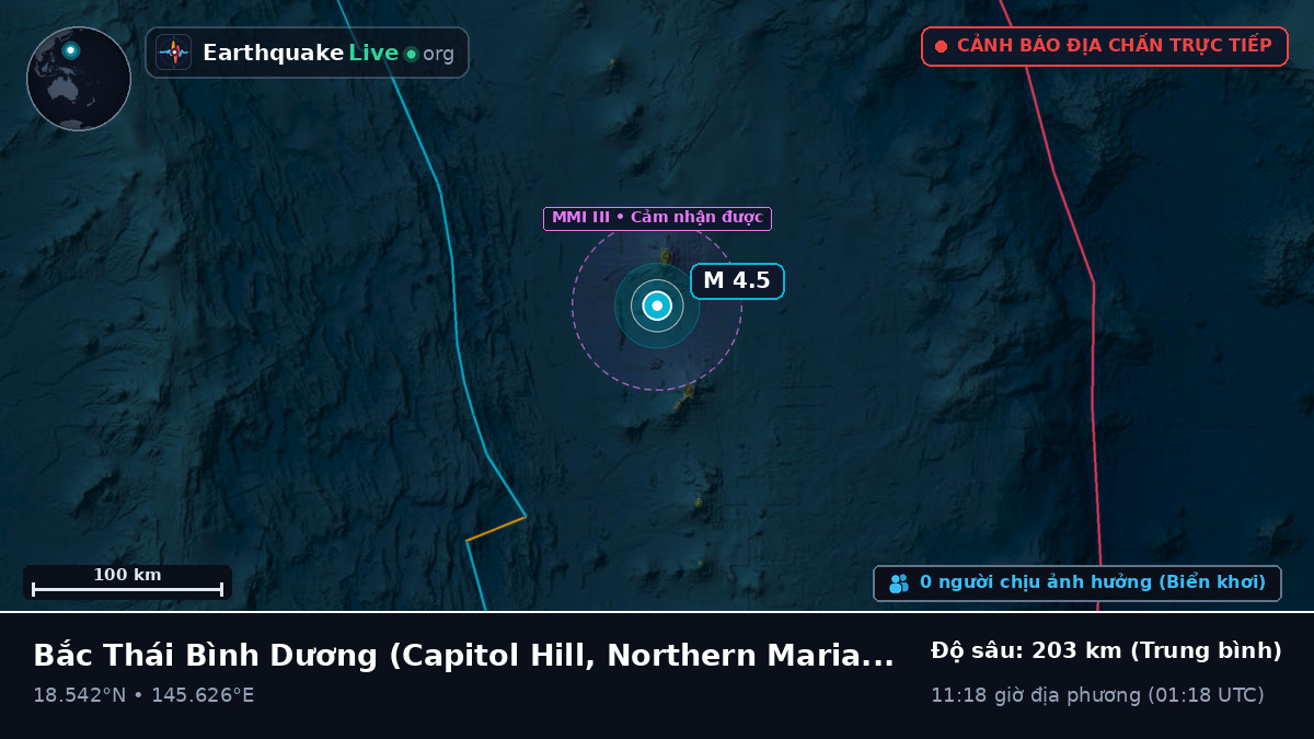 Bắc Thái Bình Dương (Northern Mariana Islands)