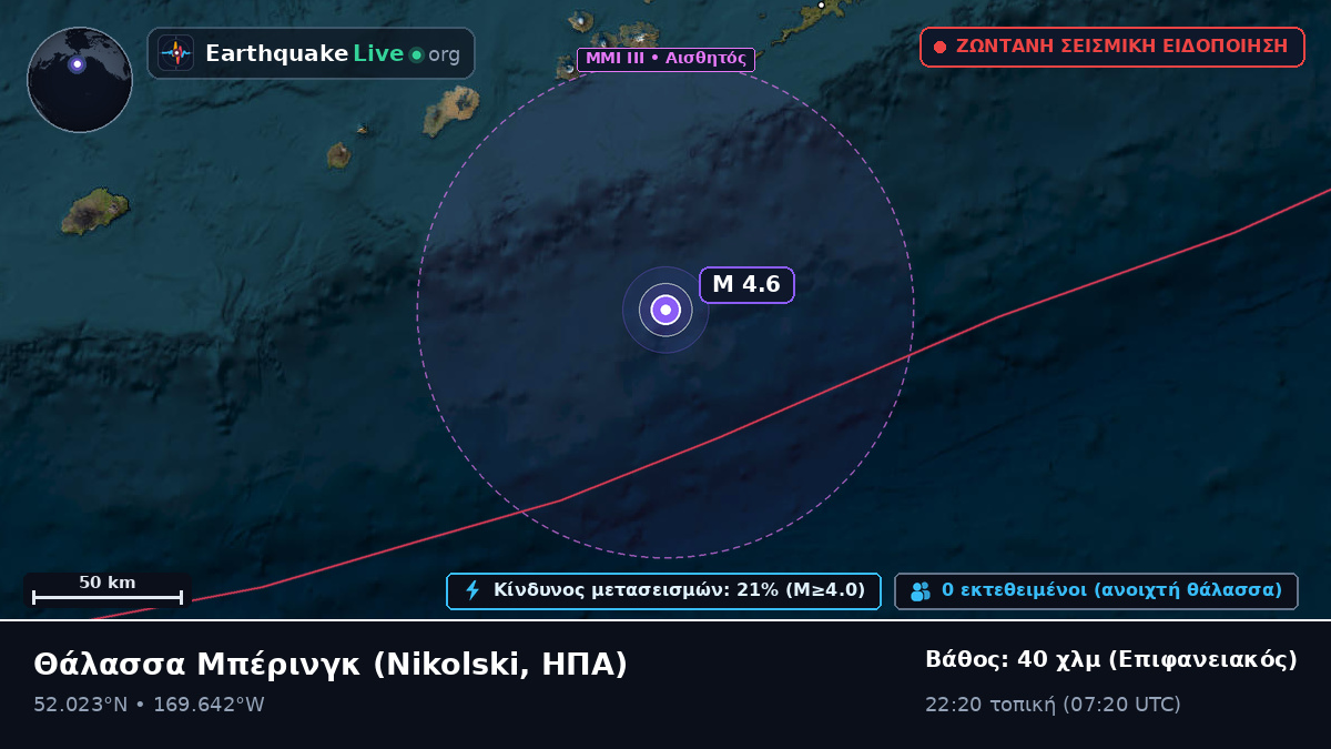 Θάλασσα Μπέρινγκ (ΗΠΑ)