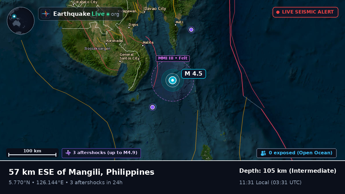 Philippine Sea (Philippines)