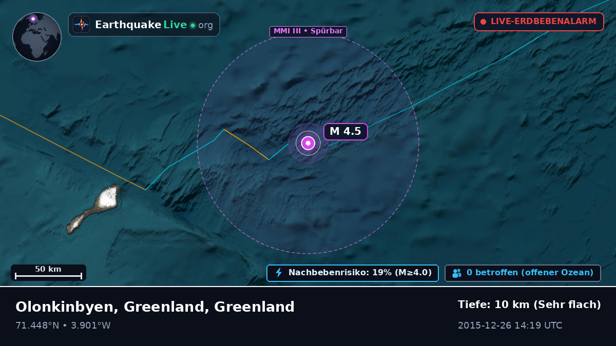 Arktischer Ozean (Greenland)